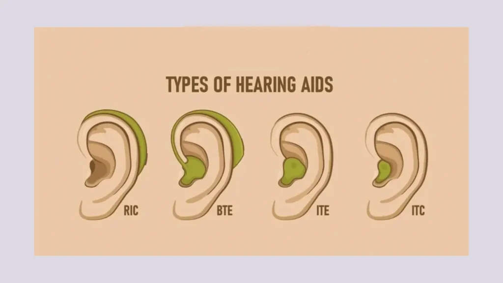 عکس انوا سمعک