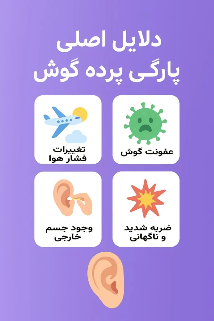 دلایل اصلی پارگی پرده گوش