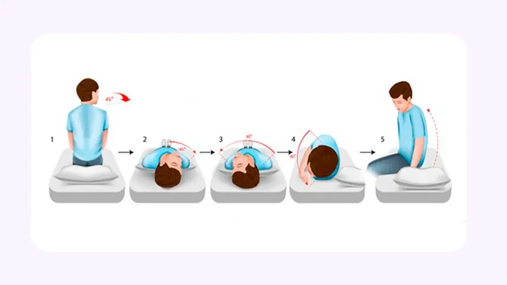 تمرین مانور اپلی