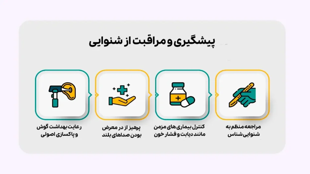 روش های پیشگیری از کم شنوایی