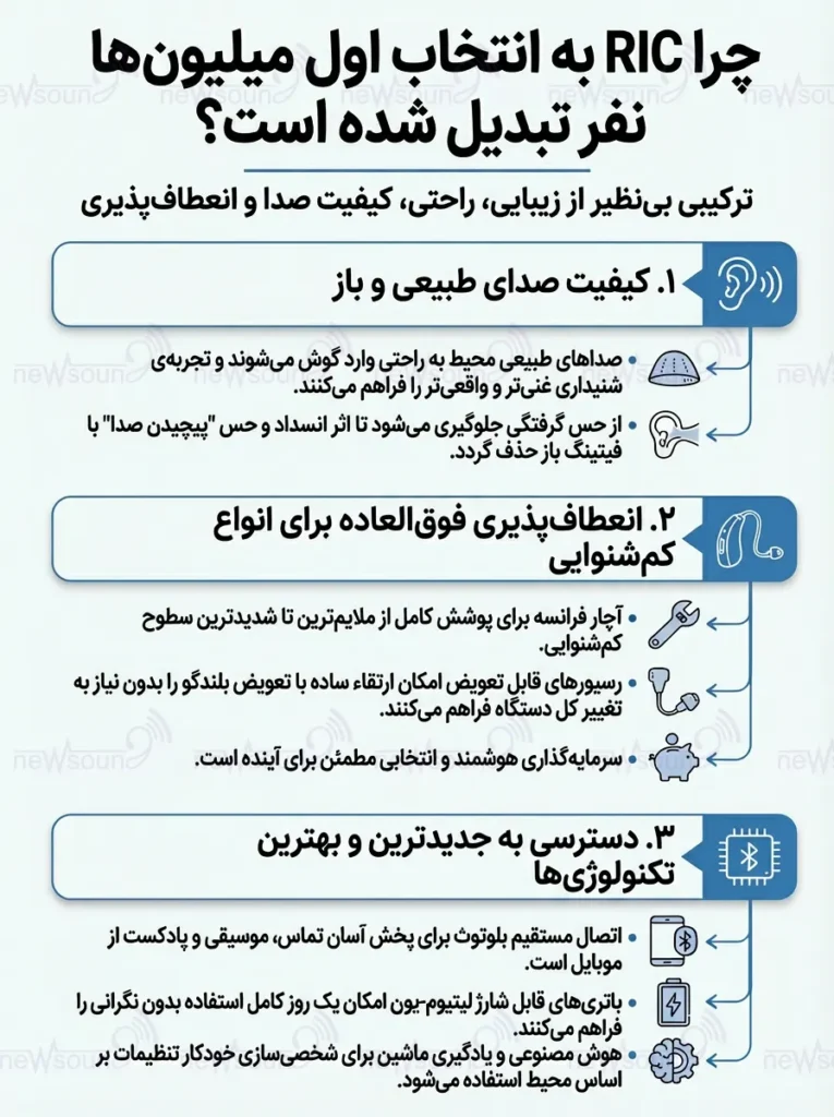 اینفوگرافی 
