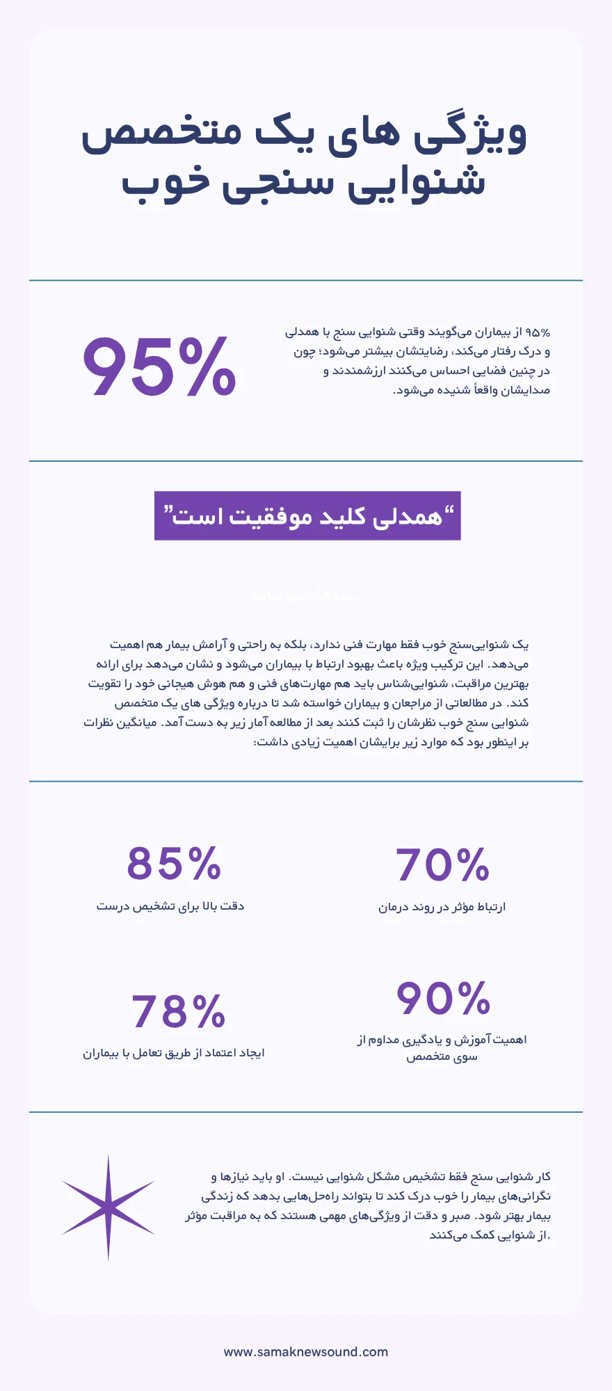 ویژگی های یک متخصص شنوایی سنج خوب
