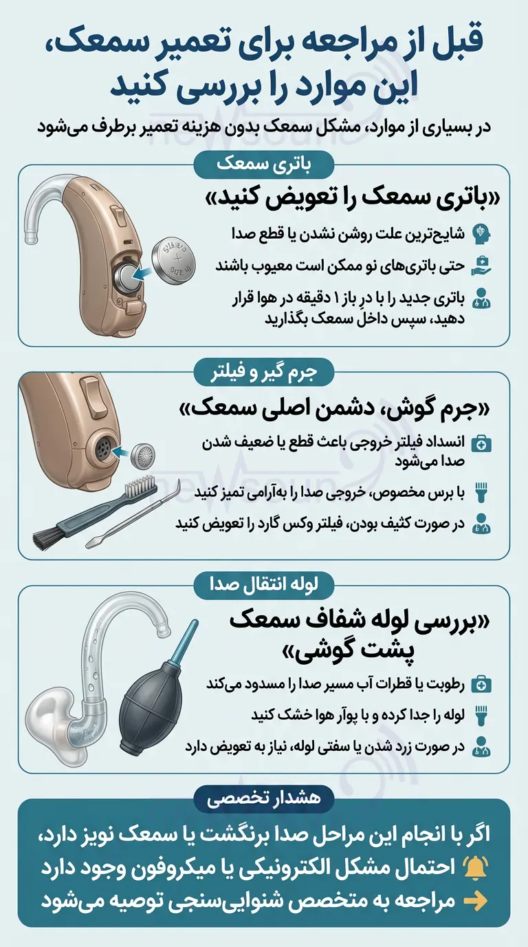 اینوگرافی مواردی که قبل از تعمیر سمعک باید به آن ها توجه شود