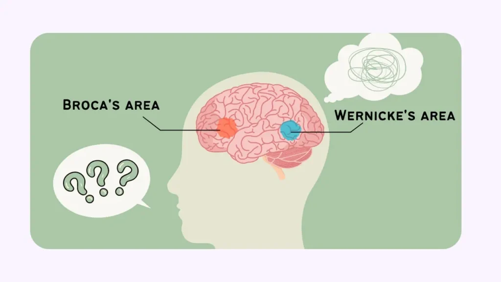 آفازی گلوبال