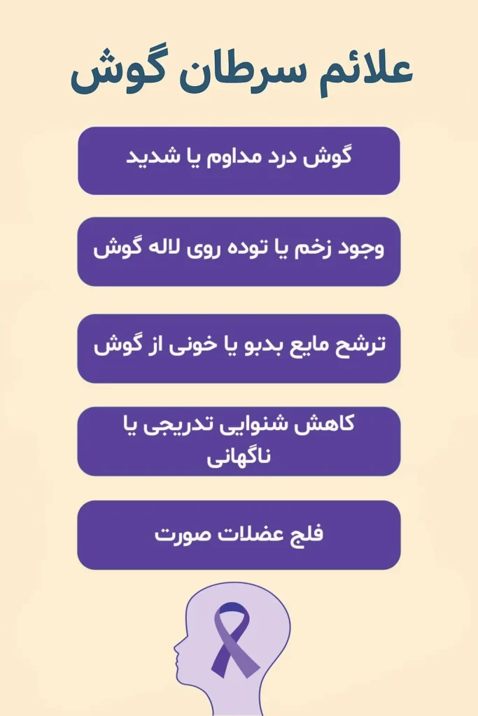 علائم سرطان گوش