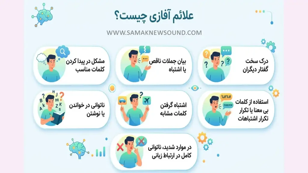 اینفوگرافی علائم آفازی