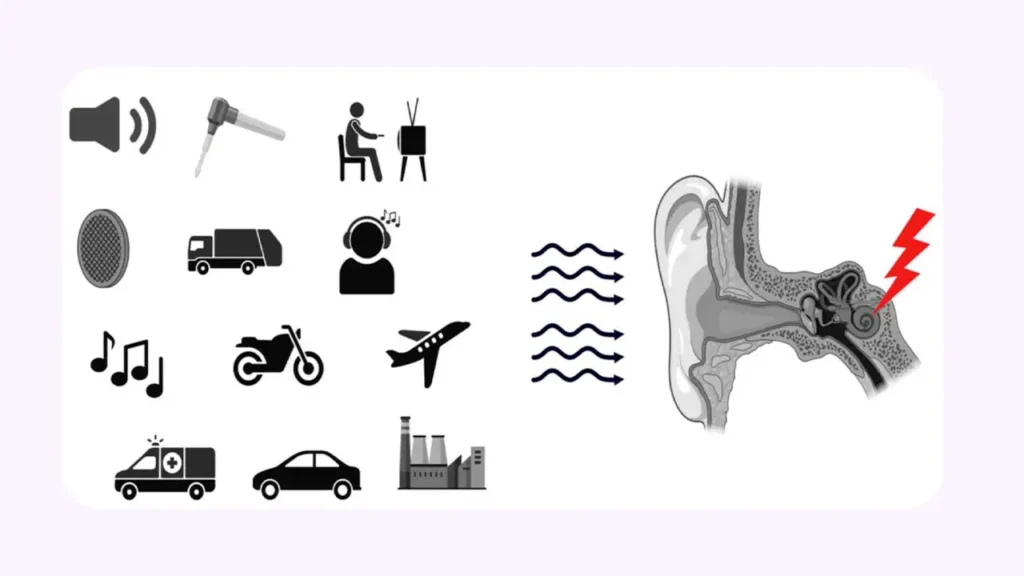 کم شنوایی شغلی چگونه ایجاد می شود