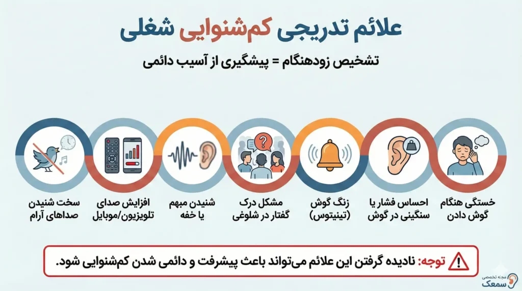 علائم کم شنوایی شغلی