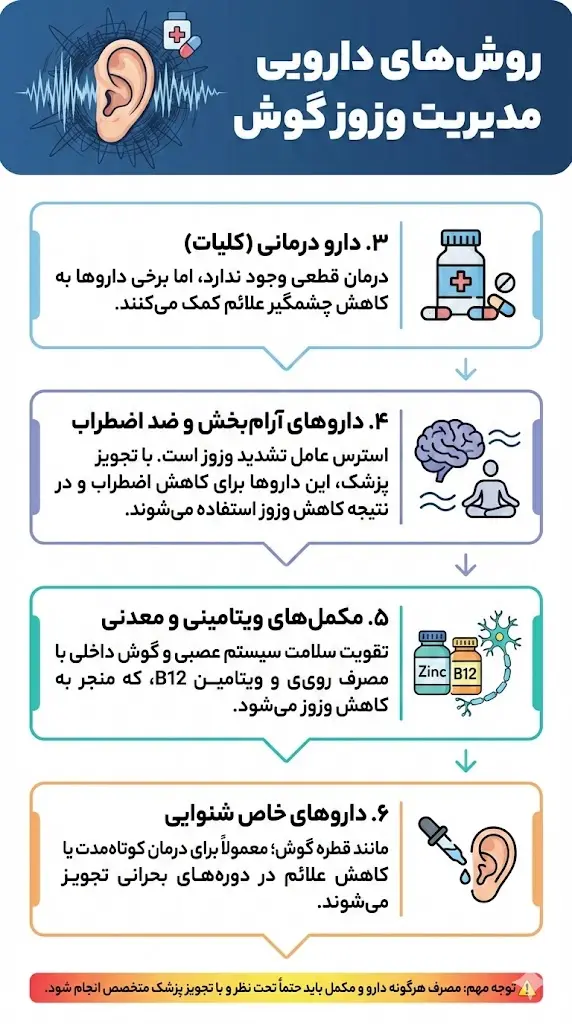 درمان های دارویی وزوز گوش 