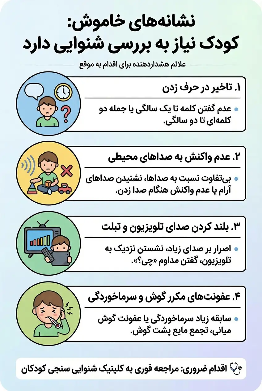 اینفوگرافی علائم نیاز به شنوایی سنجی کودکان