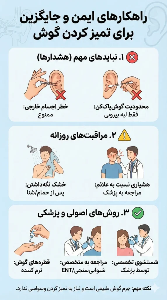 روش های جایگزین برای تمیز کردن گوش