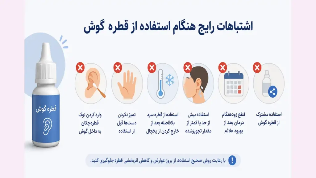 اینفوگرافی اشتباهات رایج در استفاده از قطره گوش