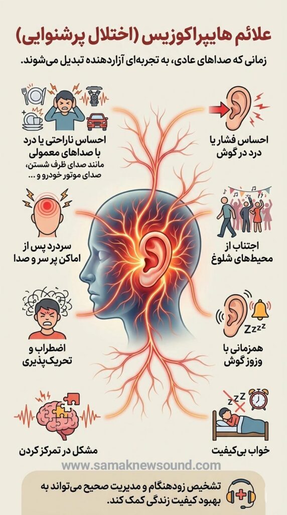 علائم هایپر آکوزیس