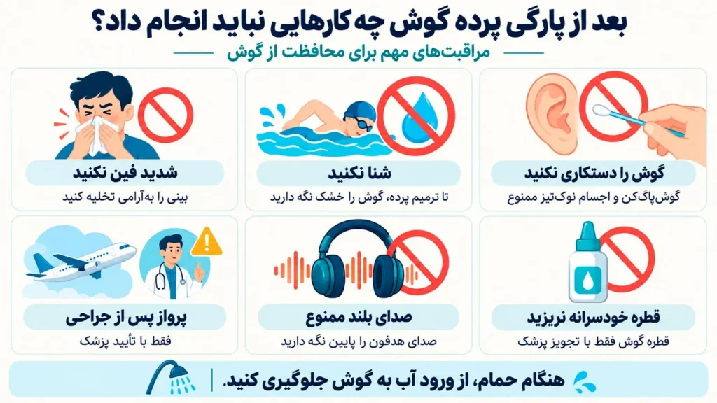 تصویر اینفوگرافیک از کارهای ممنوعه بعد از پارگی پرده گوش