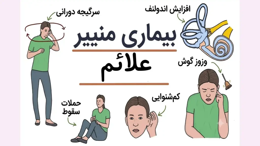 اینفوگرافی علائم بیماری منییر