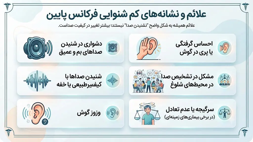 تصویر اینف.گرافیک کم شنوایی فرکانس پائین