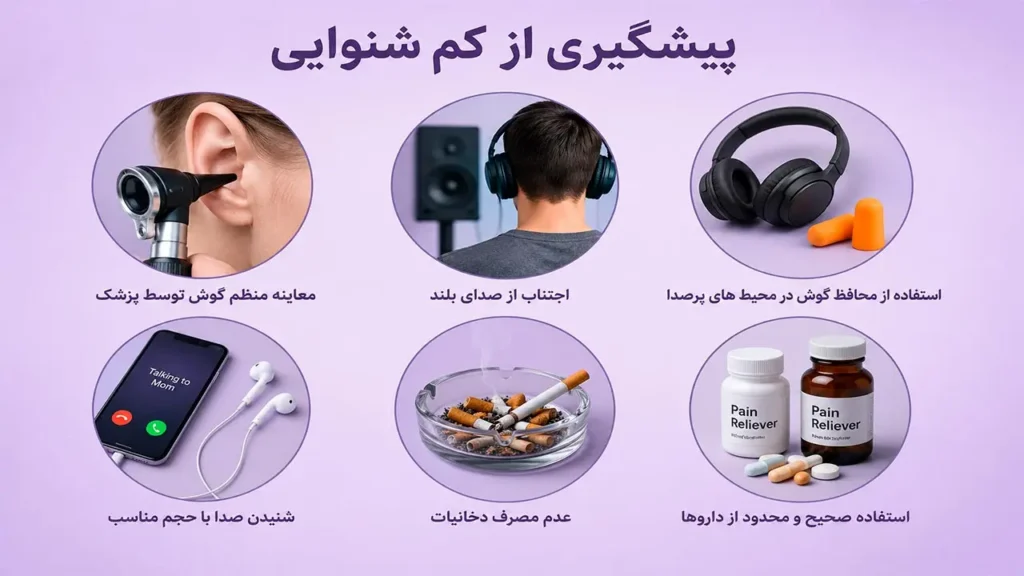 روش های پیشگیری از کم شنوایی