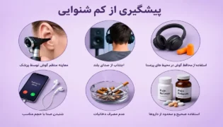 روش های پیشگیری از کم شنوایی
