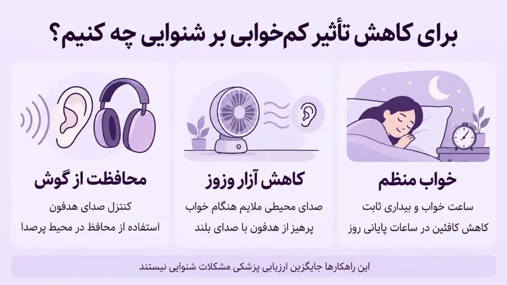 تصویر اینفوگرافیک از راهکارهای کاهش تاثیر کم خوابی بر شنوایی