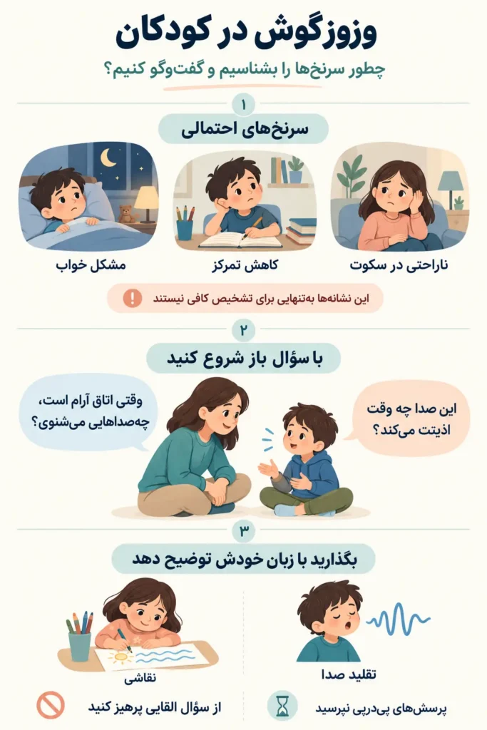 تصویر اینفوگرافی از علائم وزوز گوش در کودکان